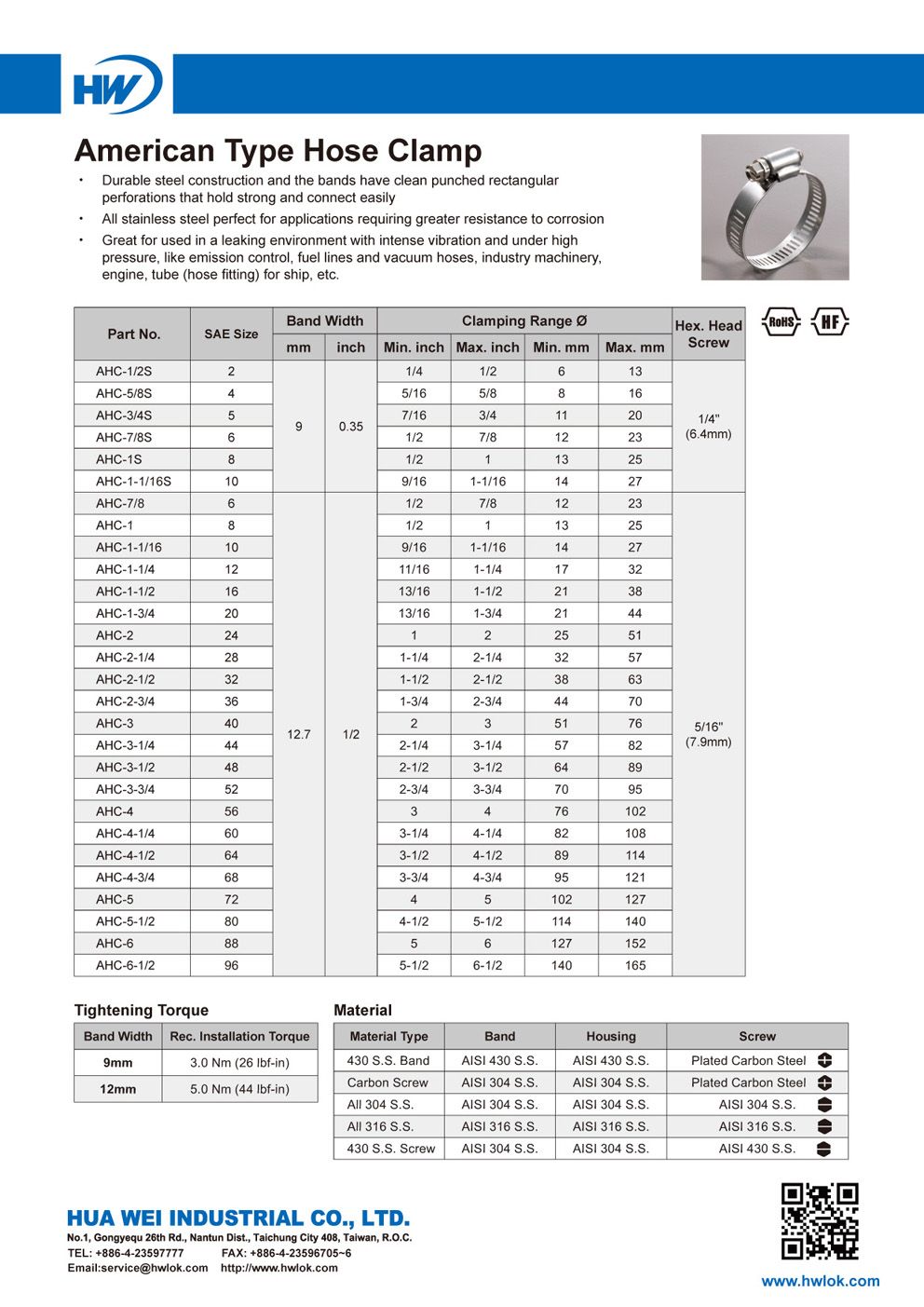 American Type Hose Clamp DM