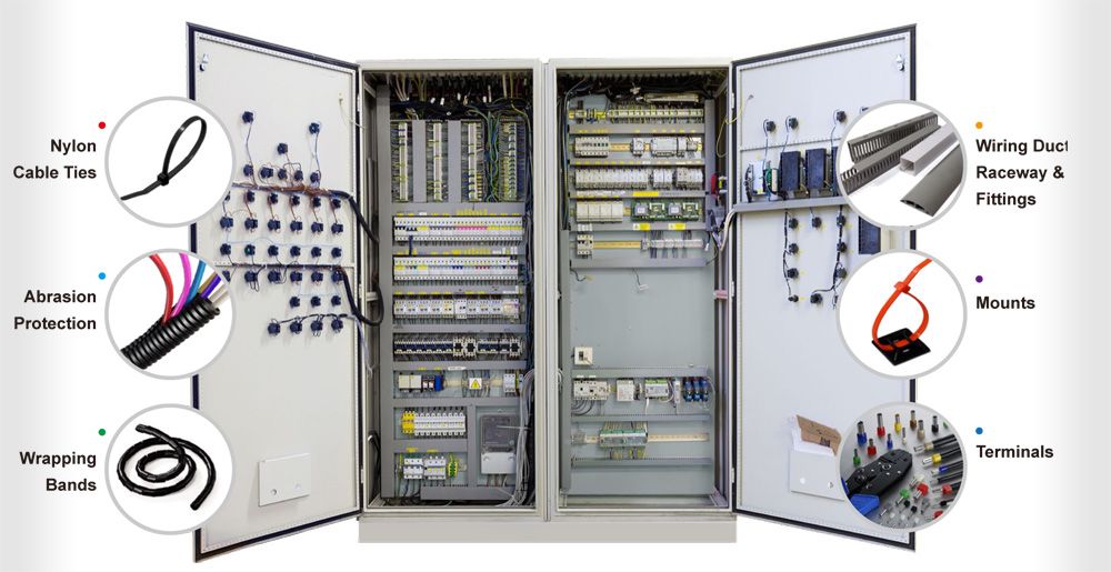 Cable Ties, Mounts, Wiring Duct, Spiral Wrapping Band, Wiring Terminals - Control Panel Application