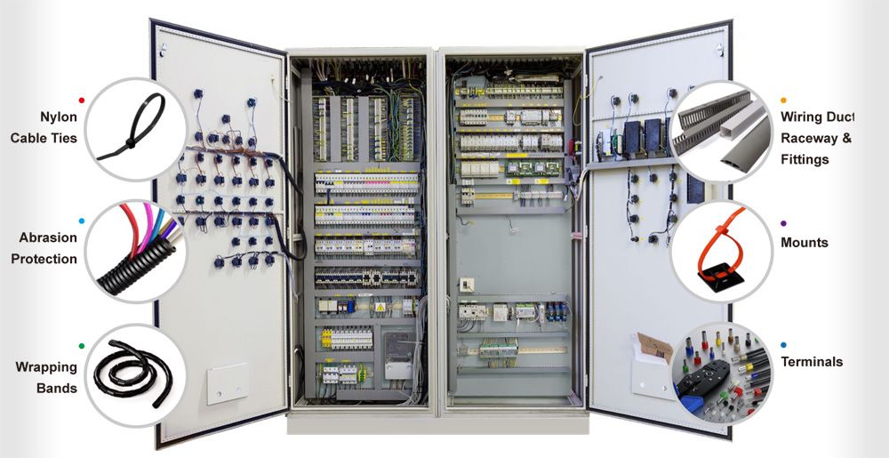 Bridas de cables, soportes, conducto de cableado, banda de envoltura en espiral, terminales de cableado - Aplicación de paneles de control