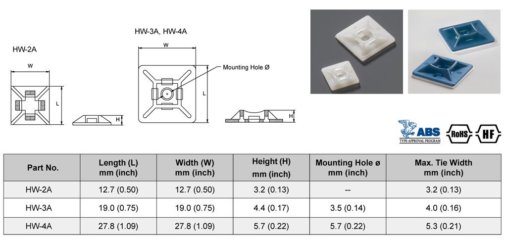  Specifications of Cable Tie Mounts 