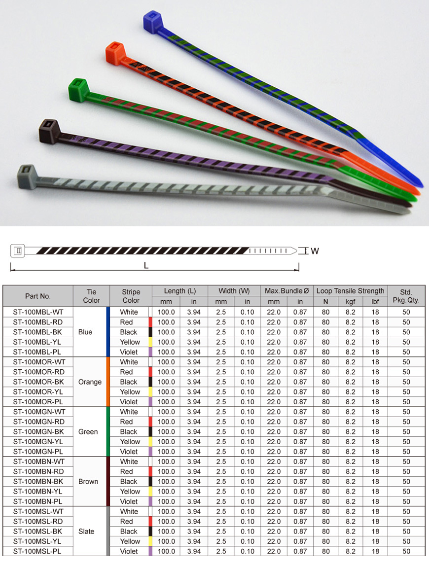 Gestripte kabelbinders