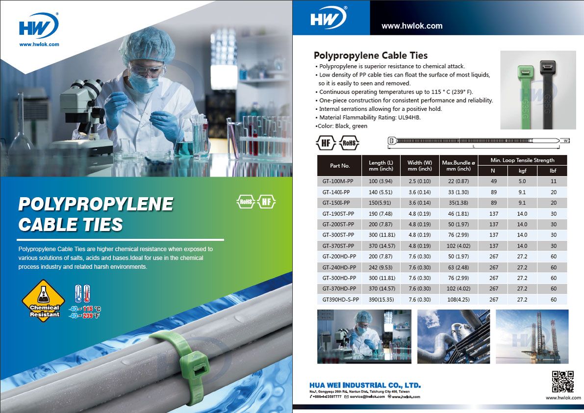 Polypropylene Cable Ties Flyer