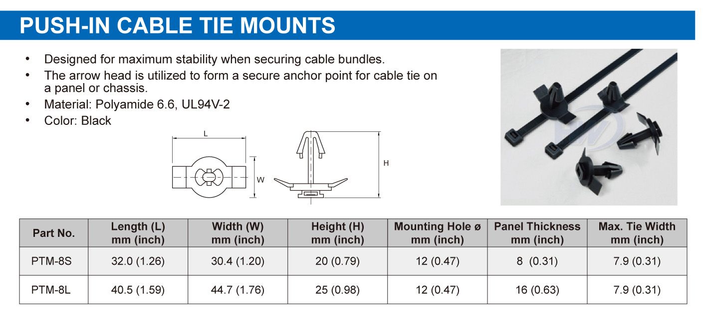 Push-In Cable Tie Mounts - Specifications