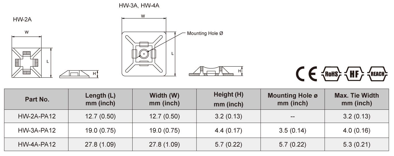 Specifications of Solar Cable Tie Mounts