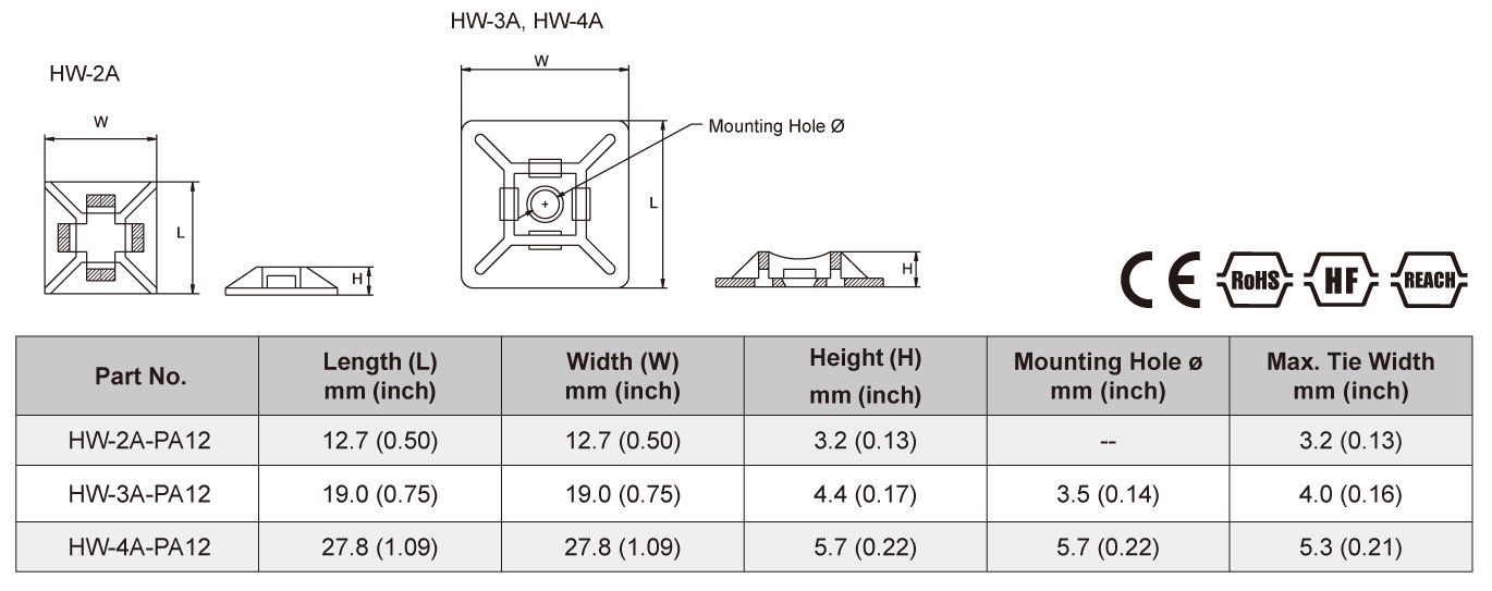 Especificaciones de los Soportes para Bridas de Cable Solar