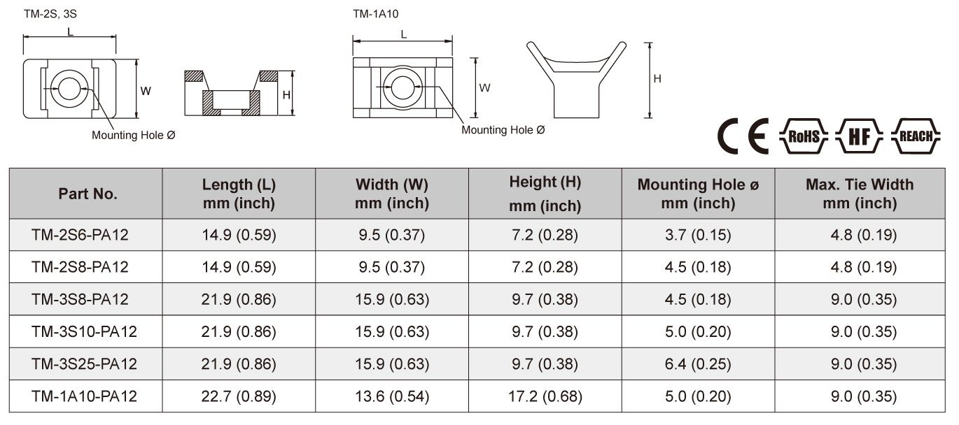 Specifications of Solar Saddle Tie Mounts