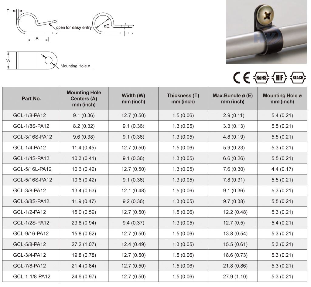 Grampos de Cabo Solar PA12 - Especificações