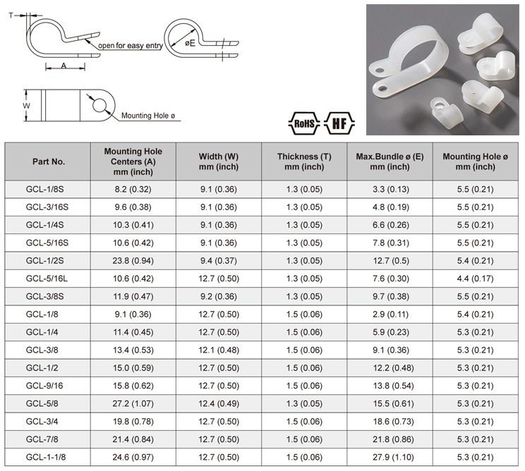 SUJETA CABLES 1 1/2