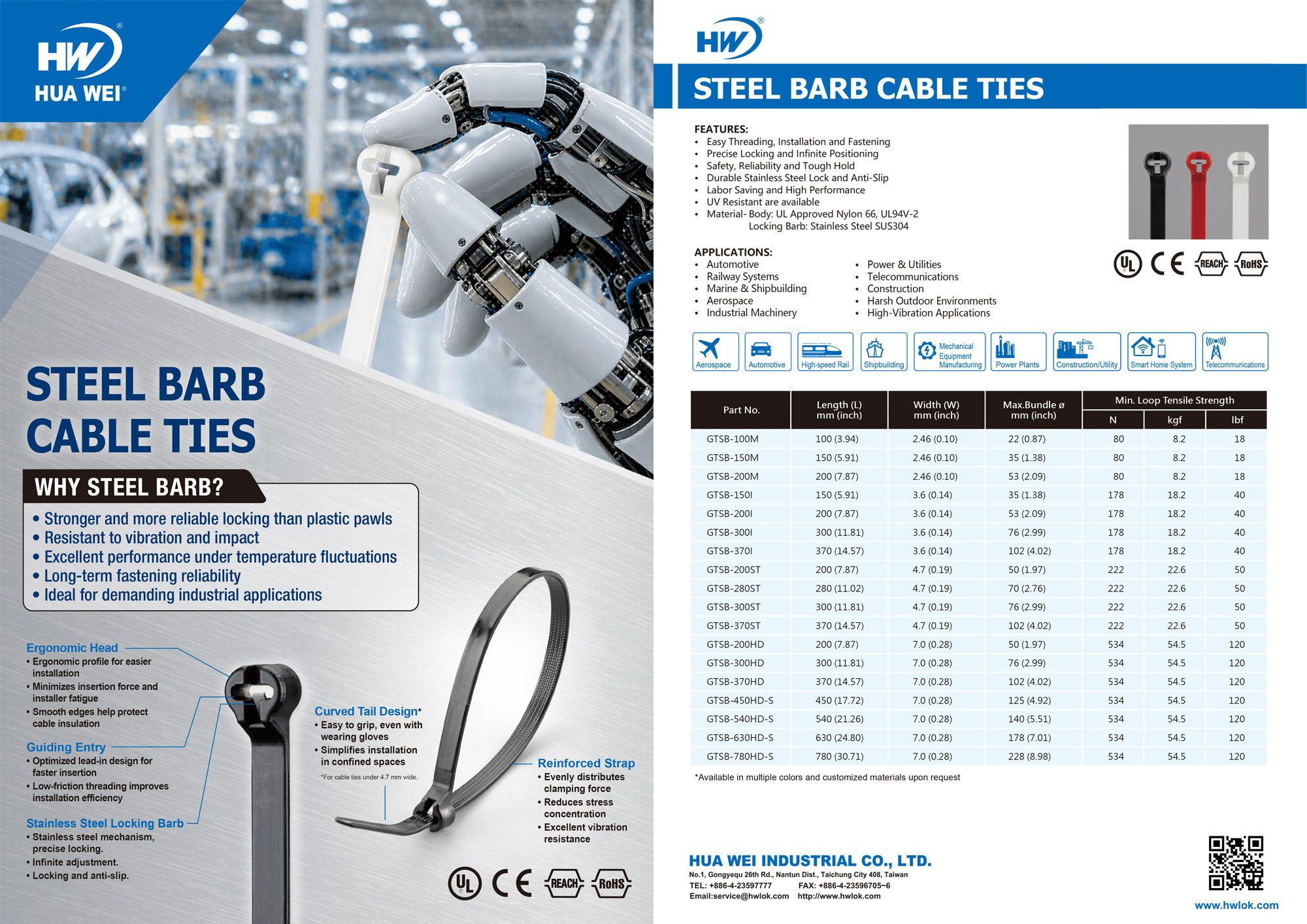Steel Barb Cable Ties-DM 