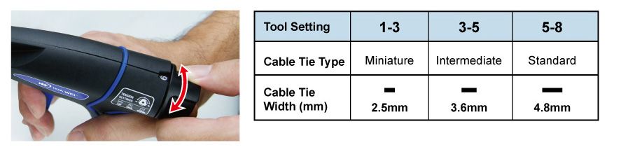 GIT-703 / GIT-703 Plus - Tension Adjustment