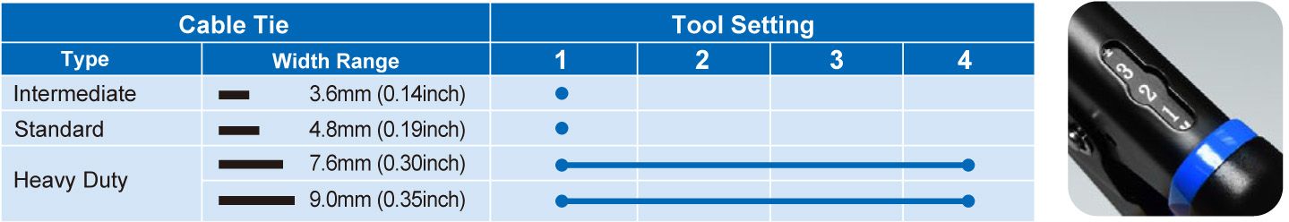 GIT-709 - Tension Adjustment