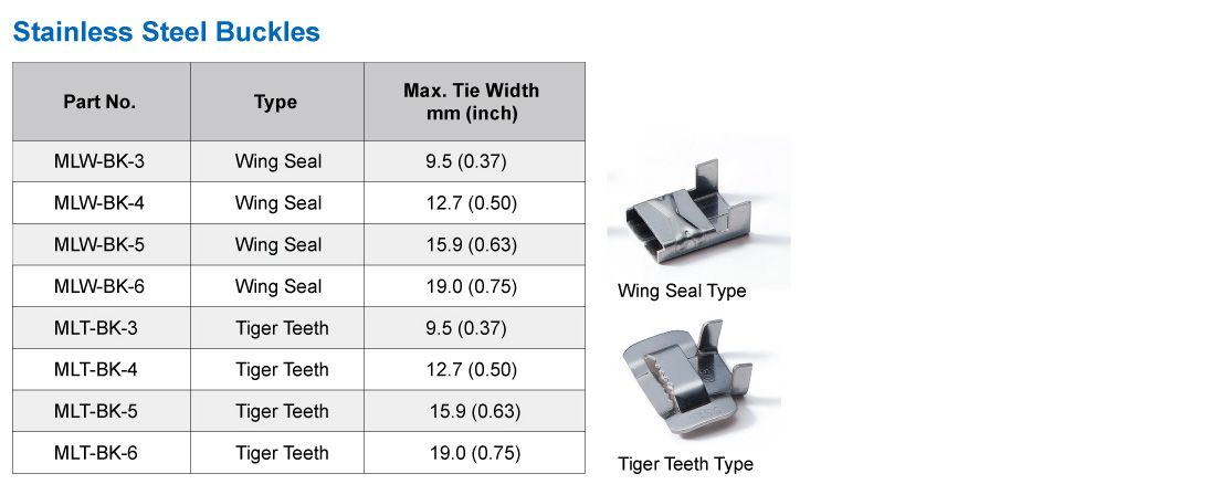  Specification - Stainless Steel Buckles