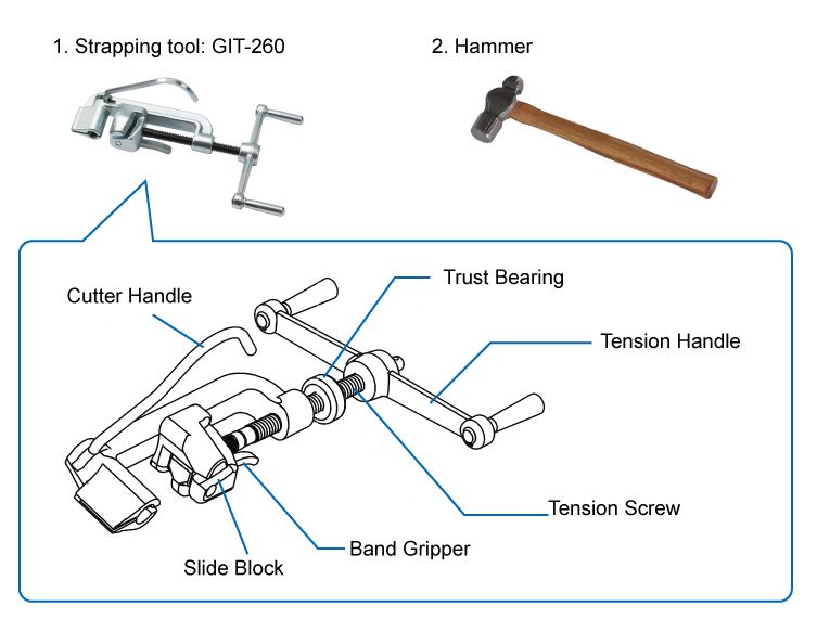 Outils requis pour l'installation - Bandes et boucles en acier inoxydable