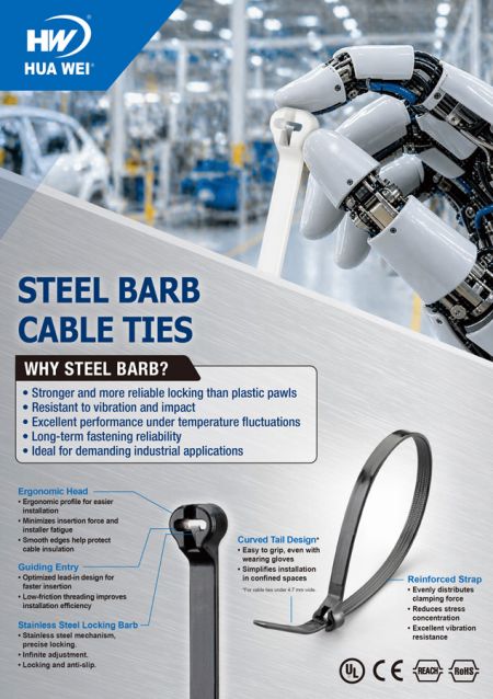 Stahl-Kabelbinder-Flyer